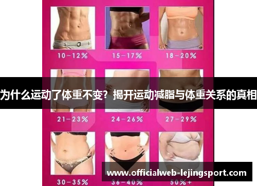 为什么运动了体重不变?揭开运动减脂与体重关系的真相