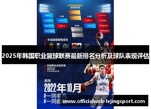 2025年韩国职业篮球联赛最新排名分析及球队表现评估